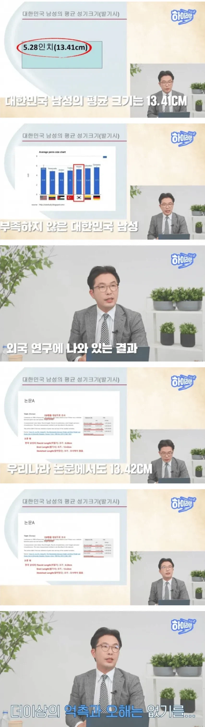 최신 연구결과 한국 남자 평균 크기.jpg