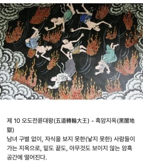 인터넷에서 왜곡된 대표적인 지옥