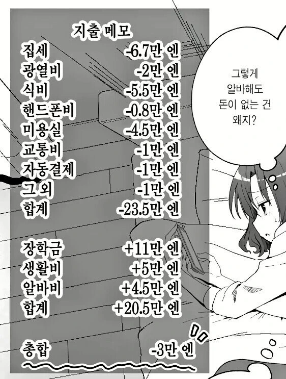 생활비 쪼들리는 여대생 만화.manhwa - 이미지 3