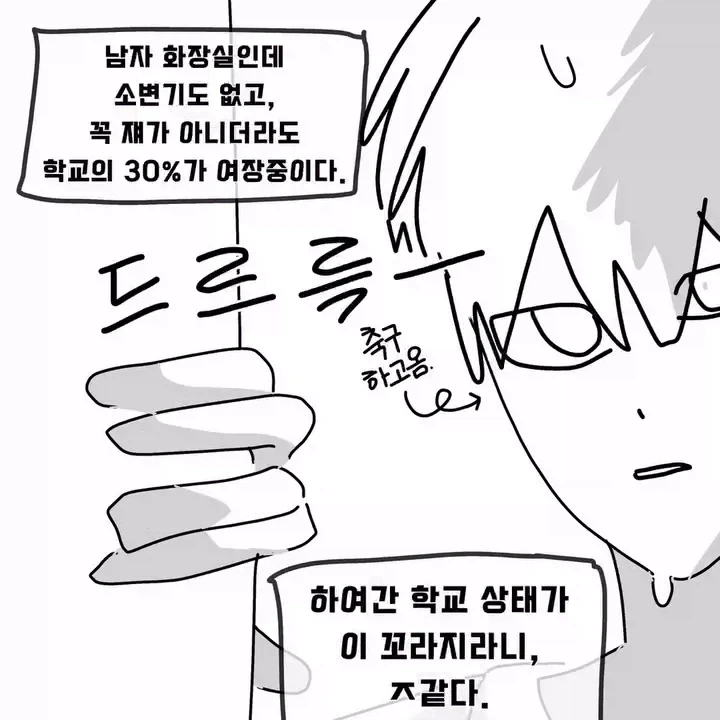 남학교의 문제점 - 이미지 3