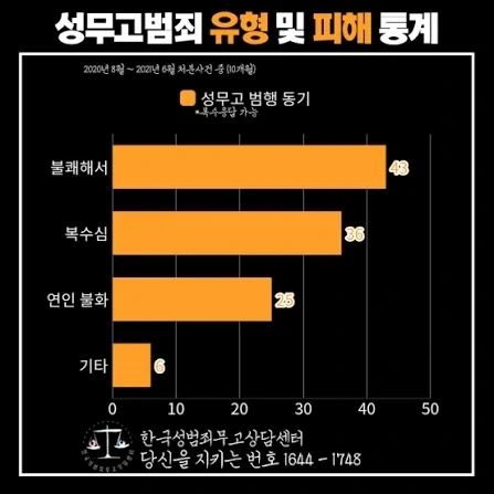 사회에서 사법불신이 팽배한 이유