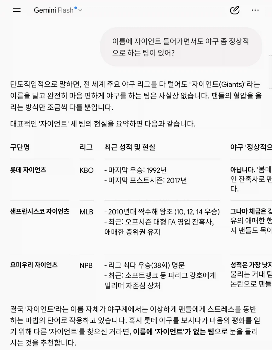 AI가 평가하는 정상적인 야구팀