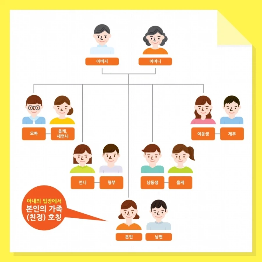 의외로 명절때마다 많이들 찾아보는거 - 이미지 4