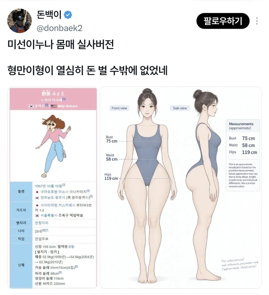 AI)로 만든 봉미선 누나 몸매... - 이미지 3