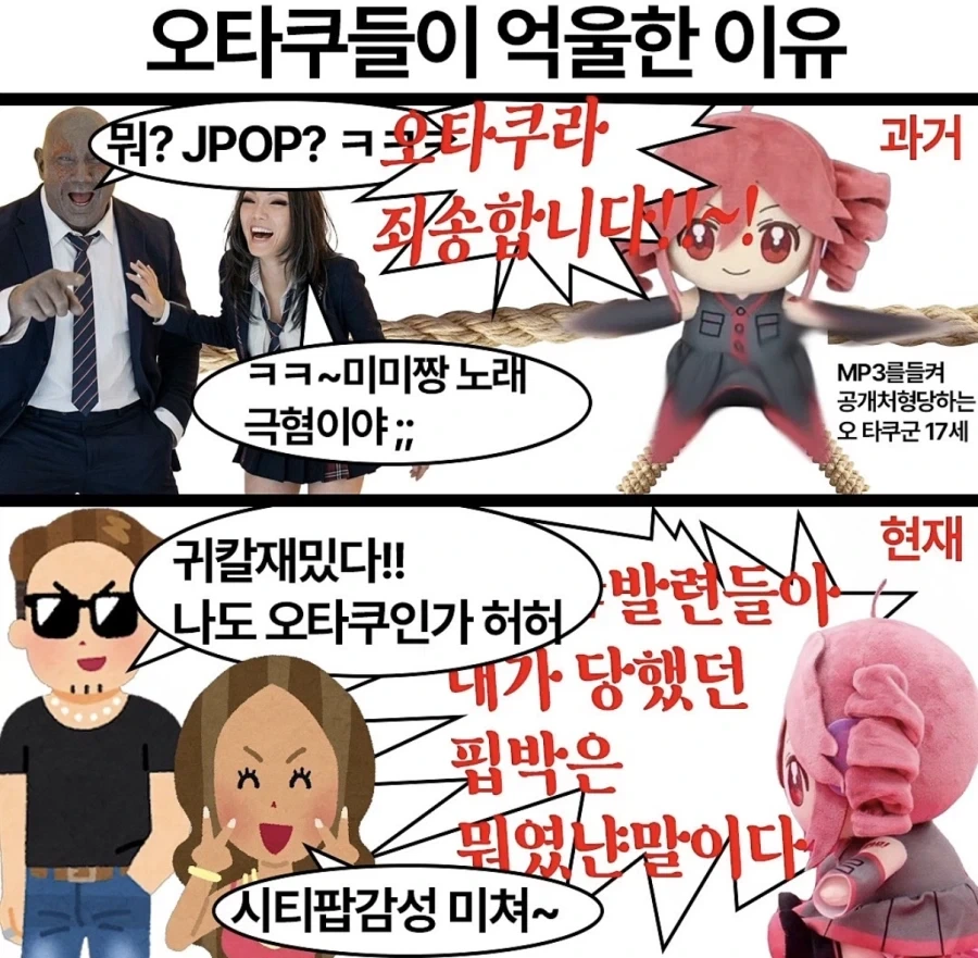 3040 오타쿠들의 울분