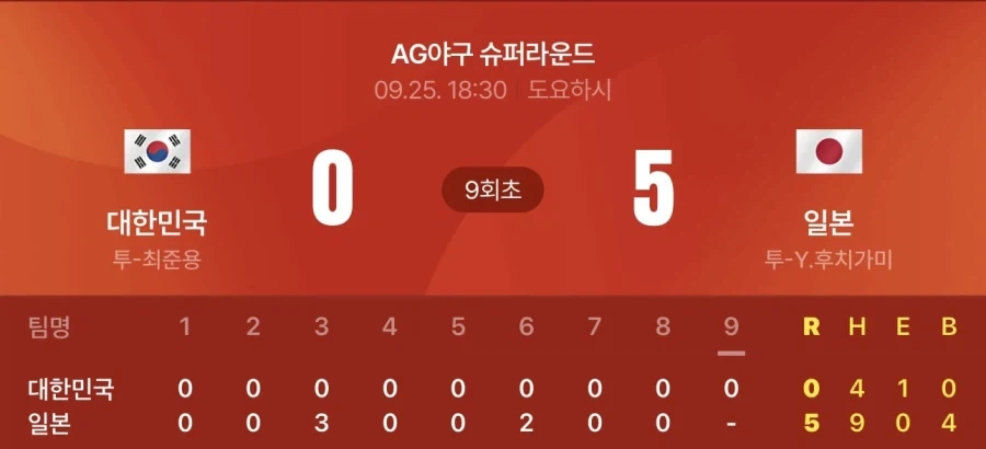 아겜) 야구 한일전 결과.jpg