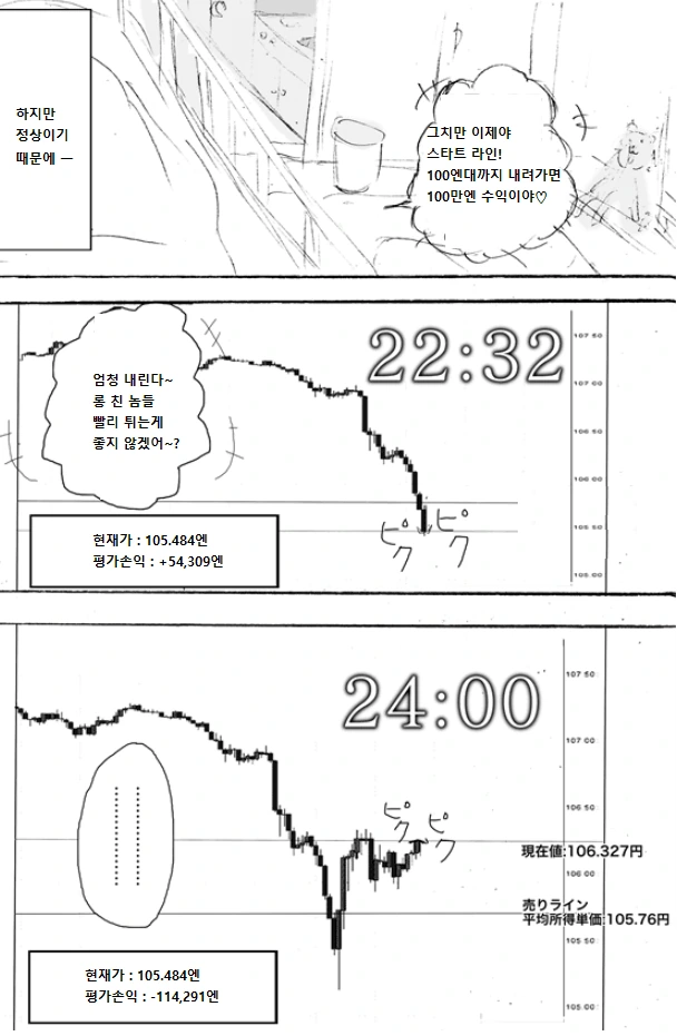 돈이 필요해지는 여대생 만화.manhwa - 이미지 6
