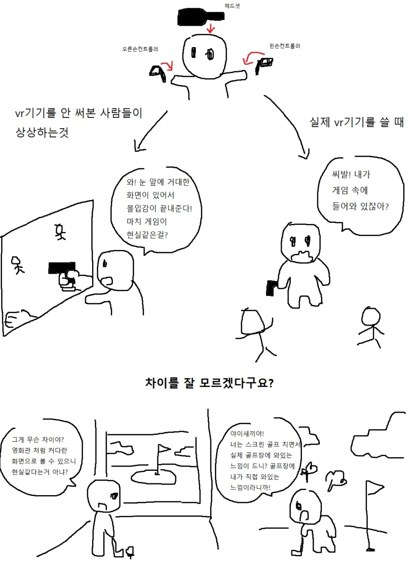 VR 체감 만화