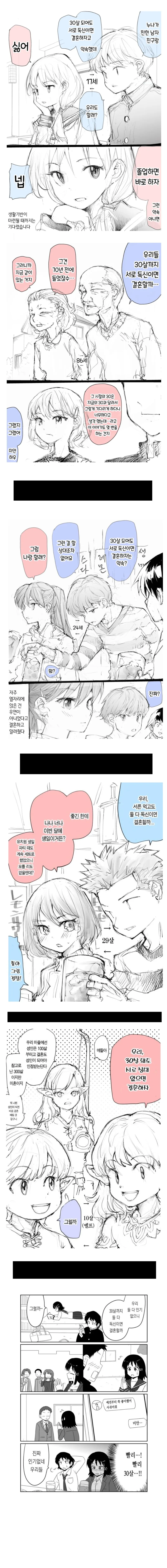 30살까지 독신이면 결혼하기로 약속하는 만화 모음