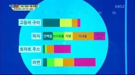 유독 특정게임의 유저들은 뭔가 다르게보인다는 짤