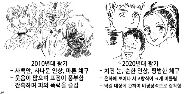 2010 광기 Vs 2020 광기