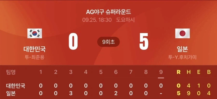 면제로이드에 대한 고찰