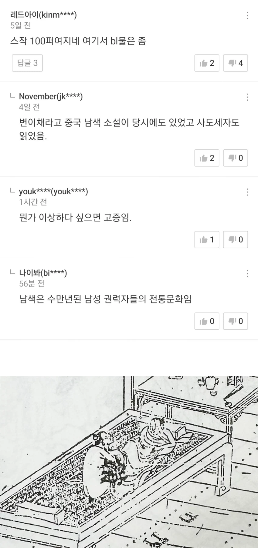 대체역사에서 갑자기 BL물이 튀어나오는 이유