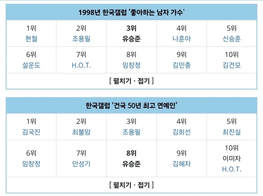 유승준은 정말 대단한 가수였습니다.jpg