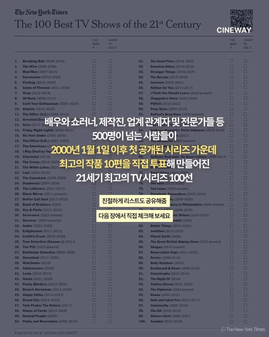 NYT가 뽑은 최고의 TV시리즈 100... - 이미지 2