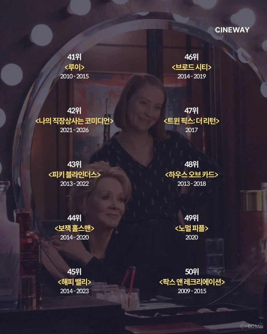 NYT가 뽑은 최고의 TV시리즈 100... - 이미지 15