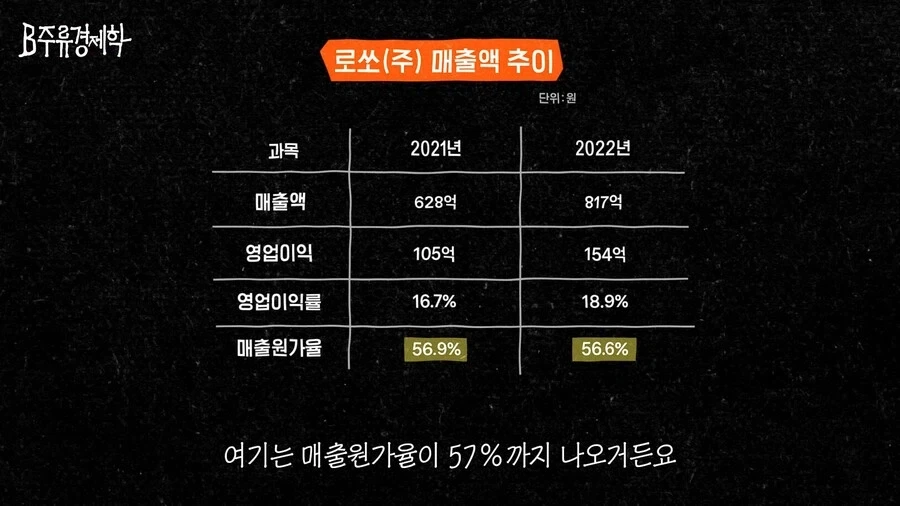 백화점 빵값글들은 억까가 줌 껴있긴함 - 이미지 2