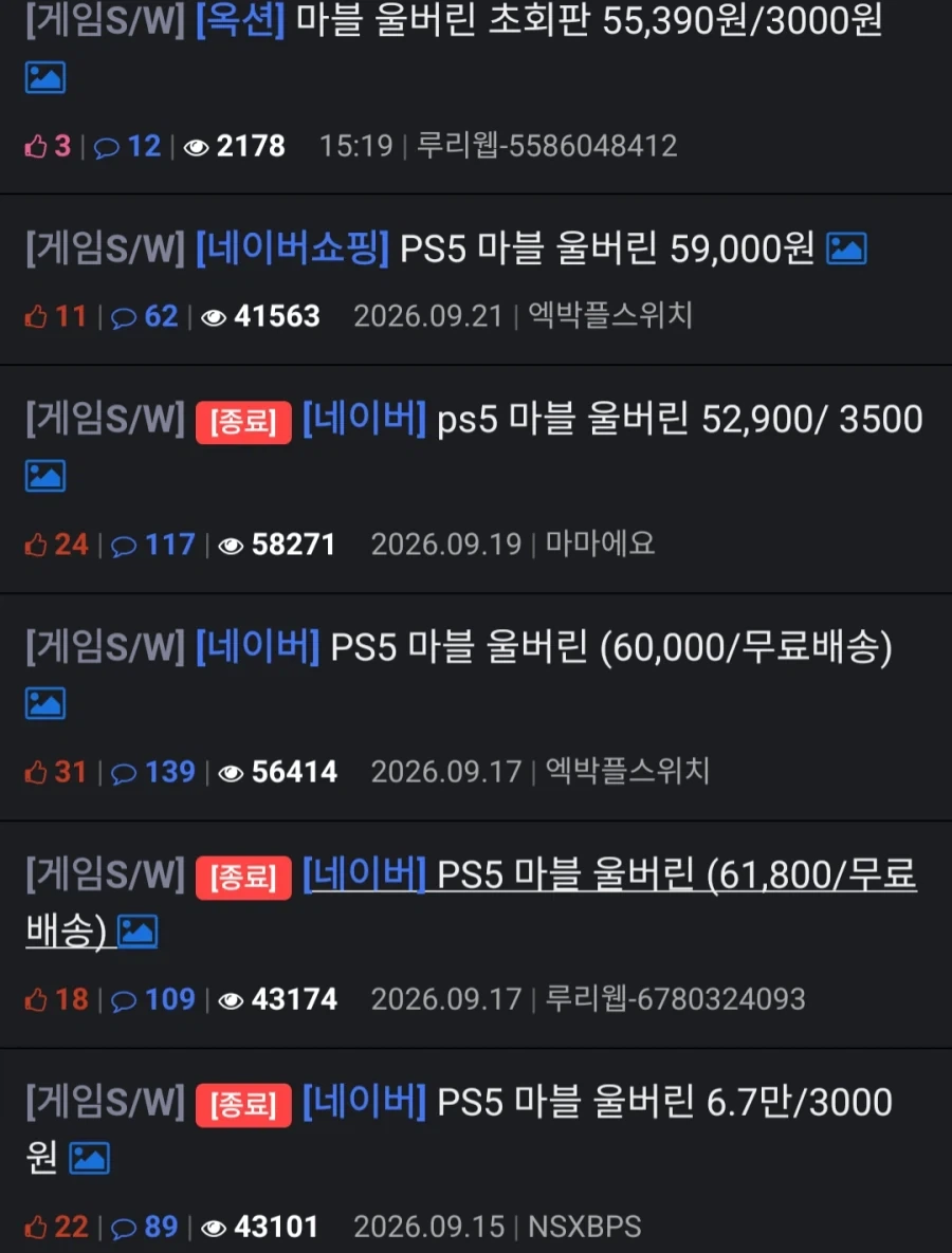 하락장 끝나고 오를 낌새보이니 매수할까