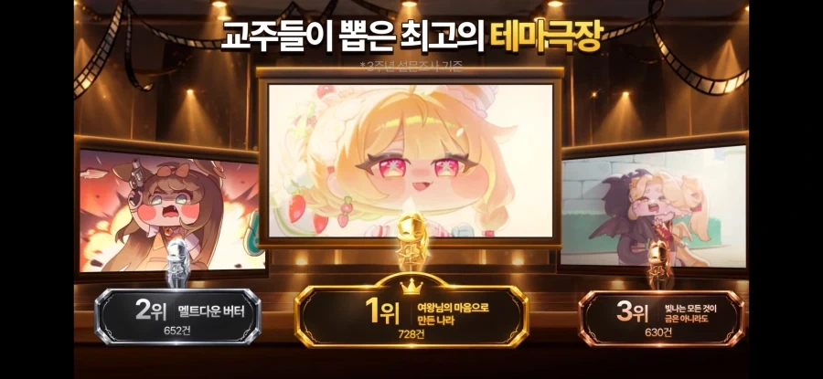 트릭컬) 의외로 1위인 스토리