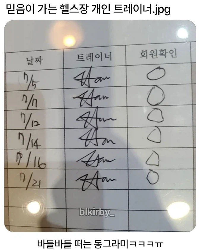 믿음이 가는 헬스장 개인 트레이너...
