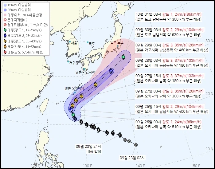 태풍 : 2트 갈게요