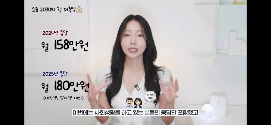 돈 모으는 청년들의 평균 월 저축액.jpg - 이미지 6