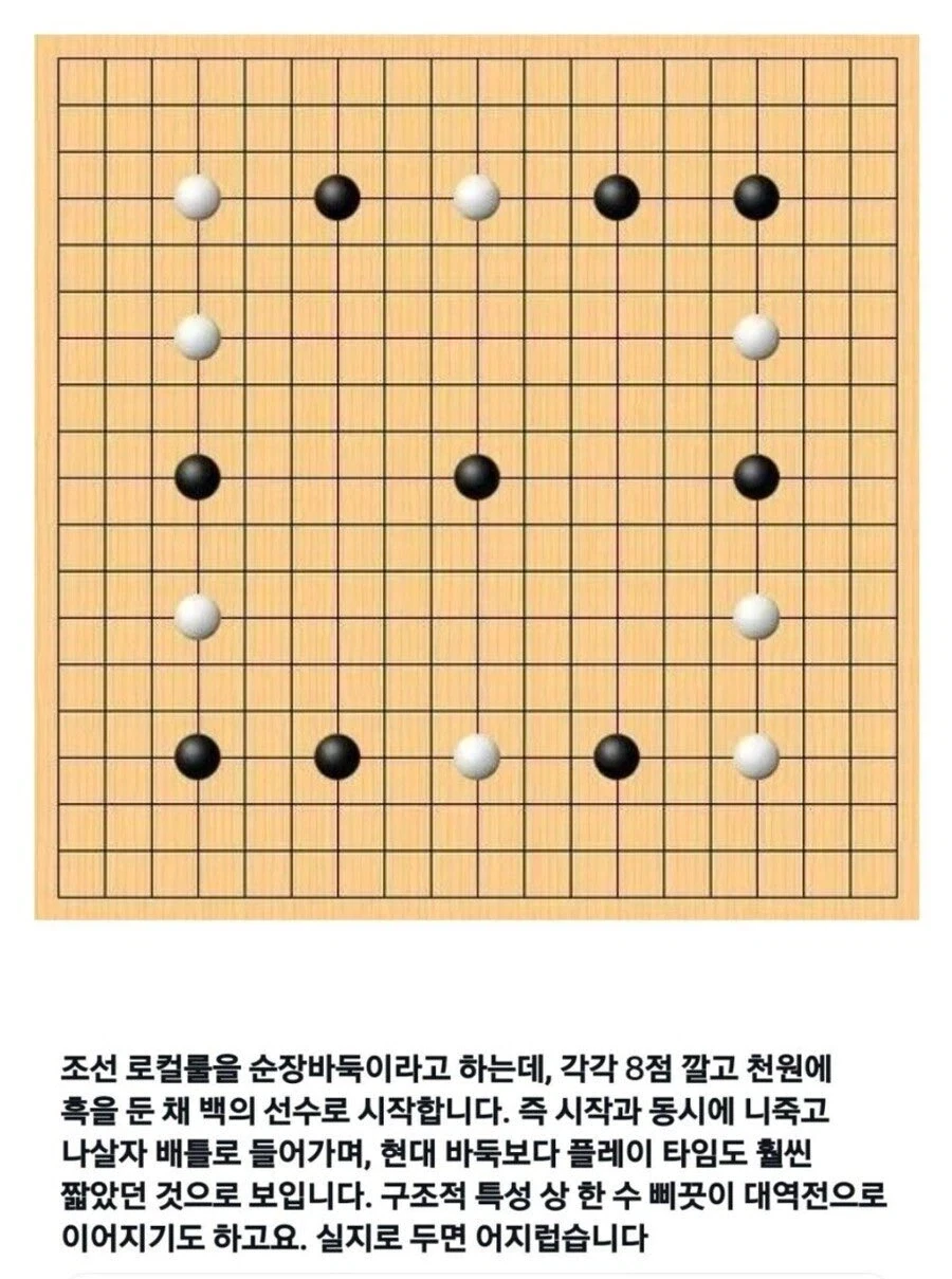 의외로 조상님들이 즐기던 스타크래프트.jpg - 이미지 2
