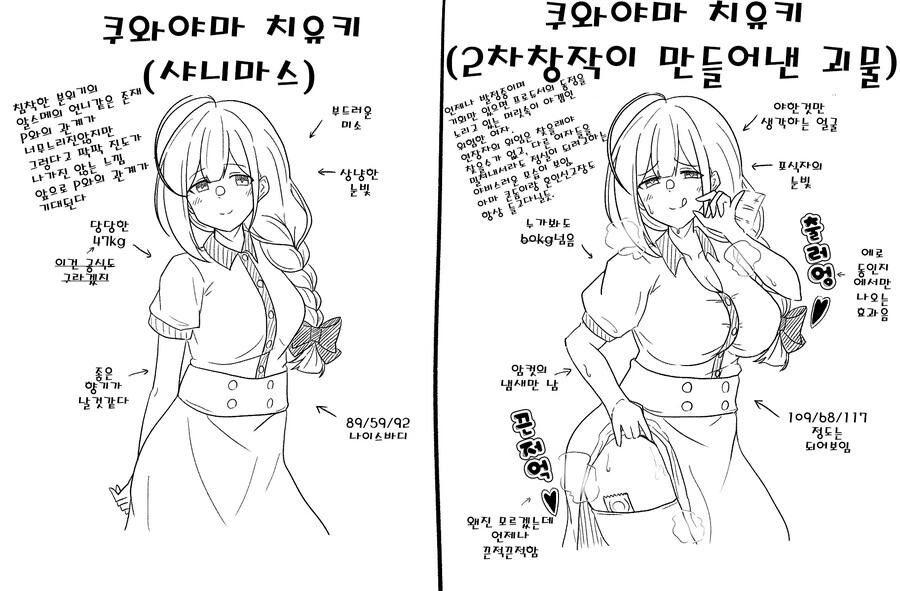 @) 공식과 2차창작 사이에 괴리가 살짝 있다고 알려진 두 아이돌.manga
