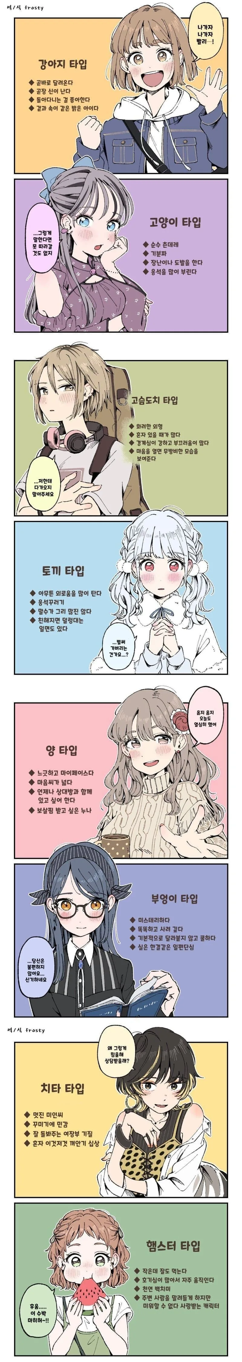 동물형 여친유형.manga