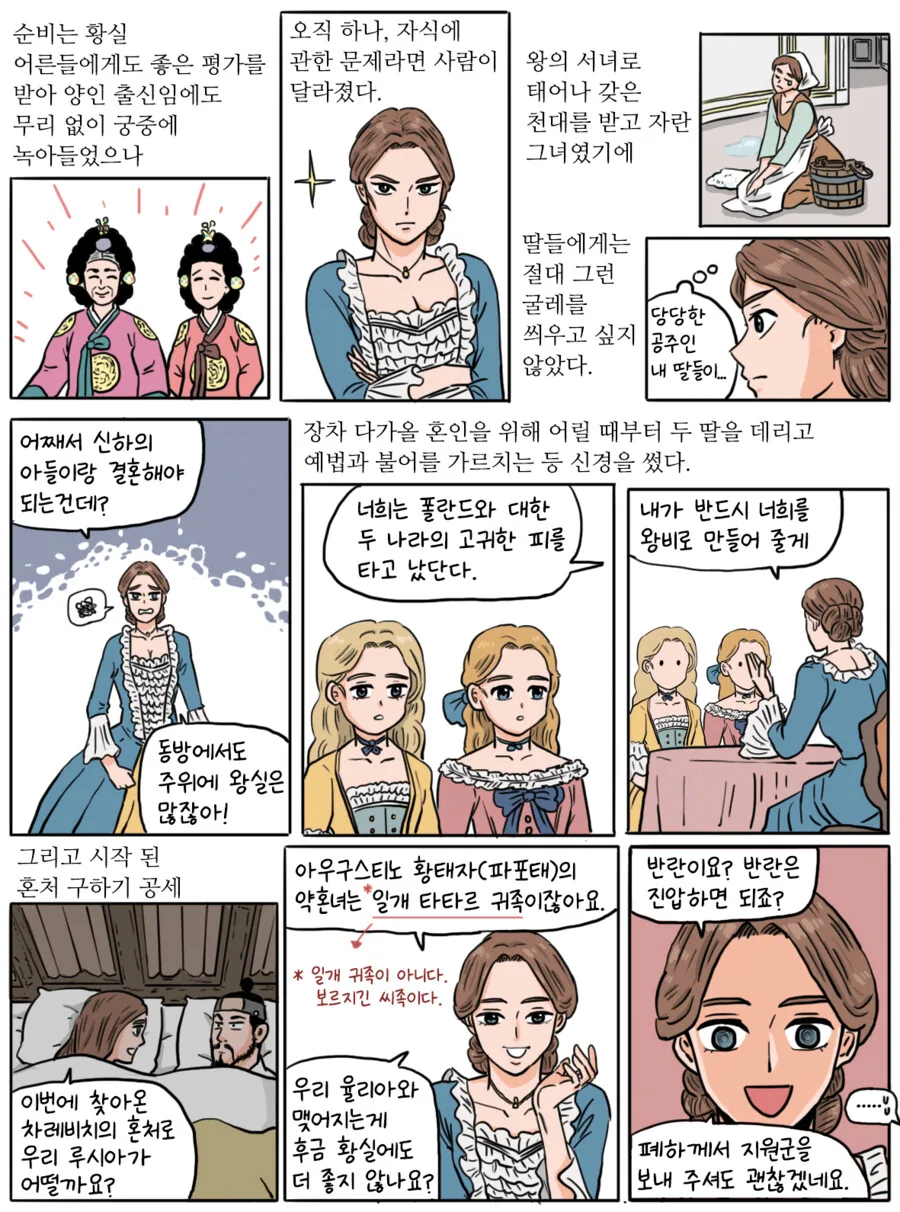 대체역사 웹소설 팬 만화 클래스 - 이미지 2