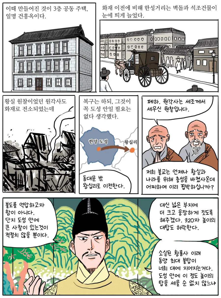 대체역사 웹소설 팬 만화 클래스 - 이미지 6
