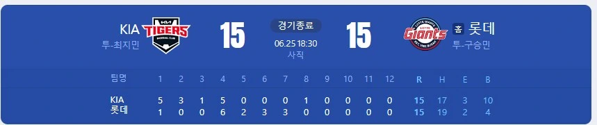 야구) 이쯤에서 다시보는 한국 야구는 대체 누가 이기고 있나 만화 - 이미지 5