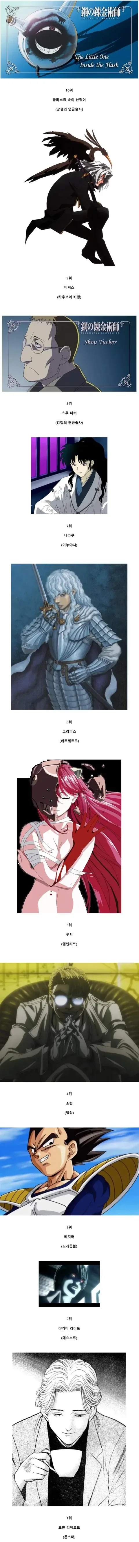 IGN 선정 일본만화 최고의 빌런 TOP 10.jpg
