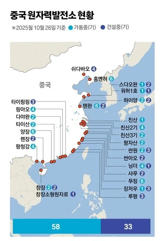 원자력 최악의 시나리오.jpg
