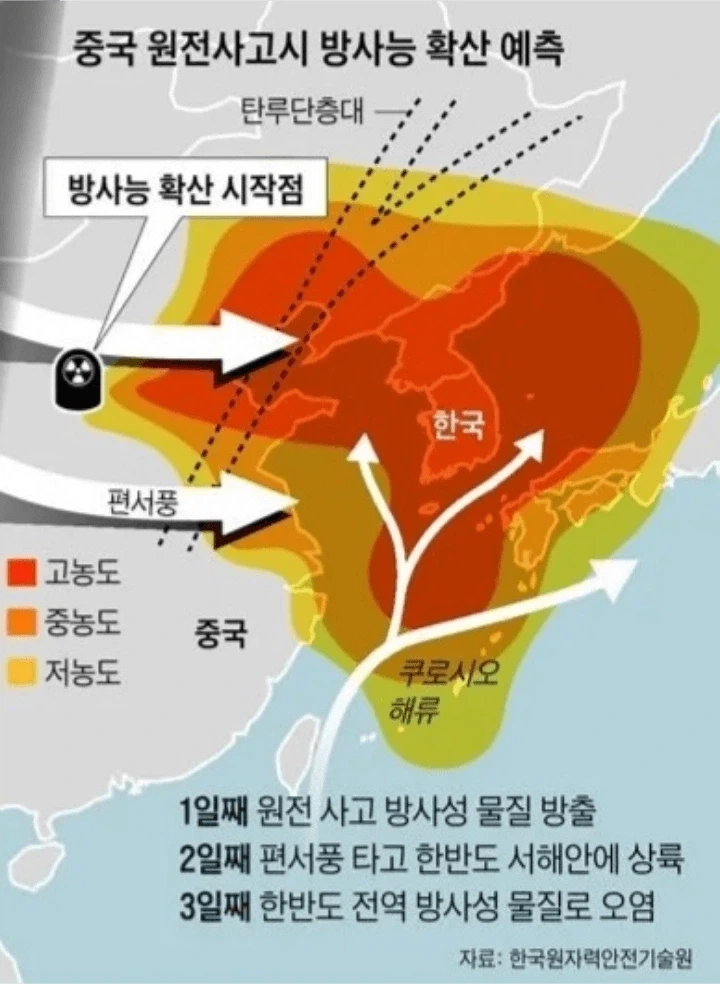원자력 최악의 시나리오.jpg - 이미지 2
