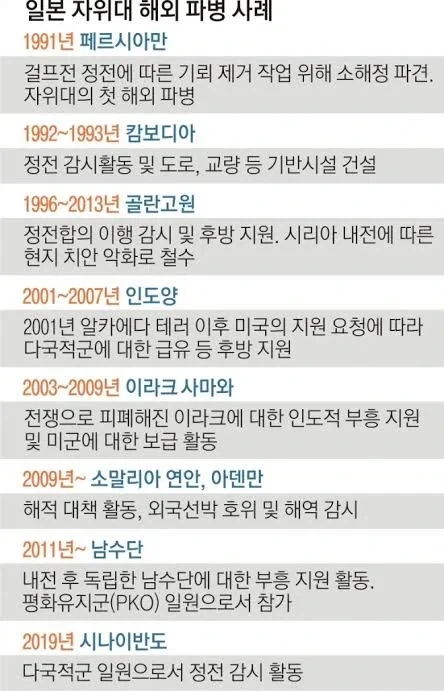 30년전 전쟁터에 나간 할아버지를 기리는 여자 - 이미지 3