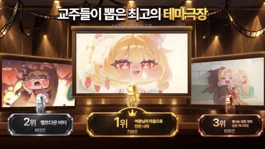 트릭컬)확실히 1위할만한 테마극장이다
