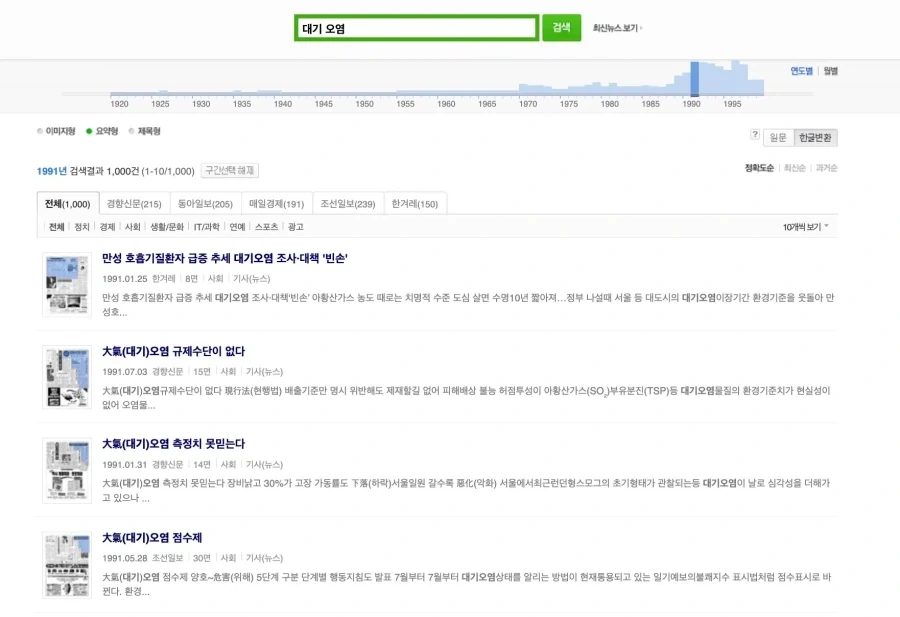예전에는 공기가 좋았다는 착각 - 이미지 4