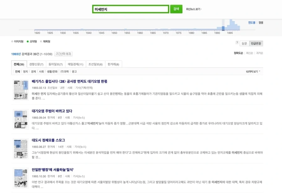 예전에는 공기가 좋았다는 착각 - 이미지 5