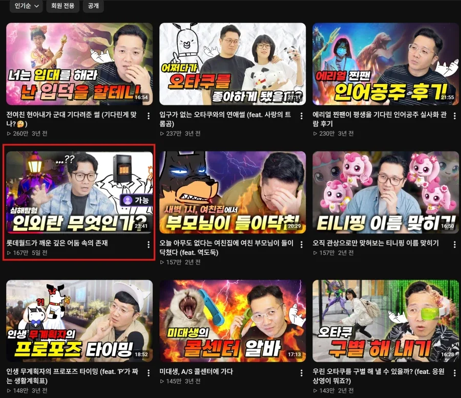 인외물은 돈이된다