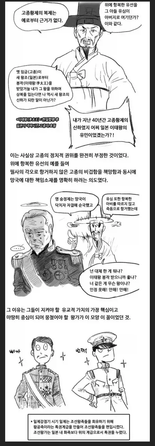 고종 욕하는 선비