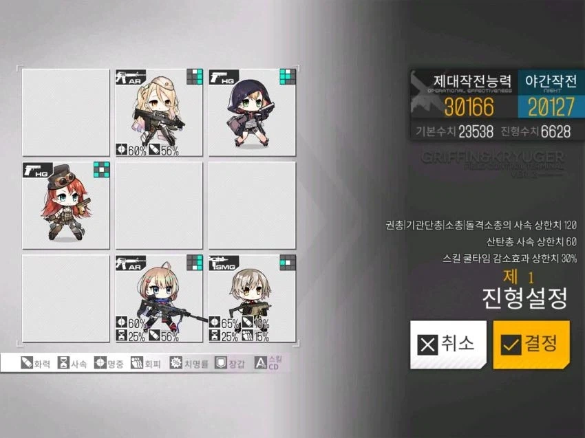 소녀전선 1이 대단한 점