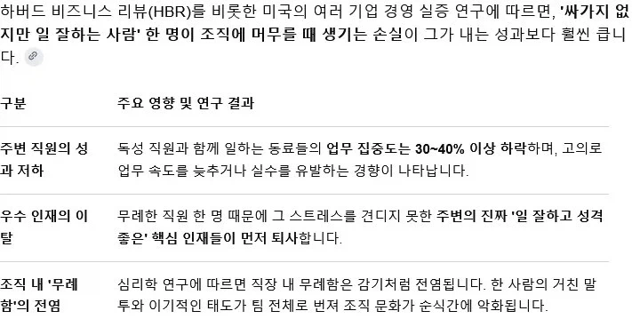 싸가지 없는데 일잘하는 사람 연구결과