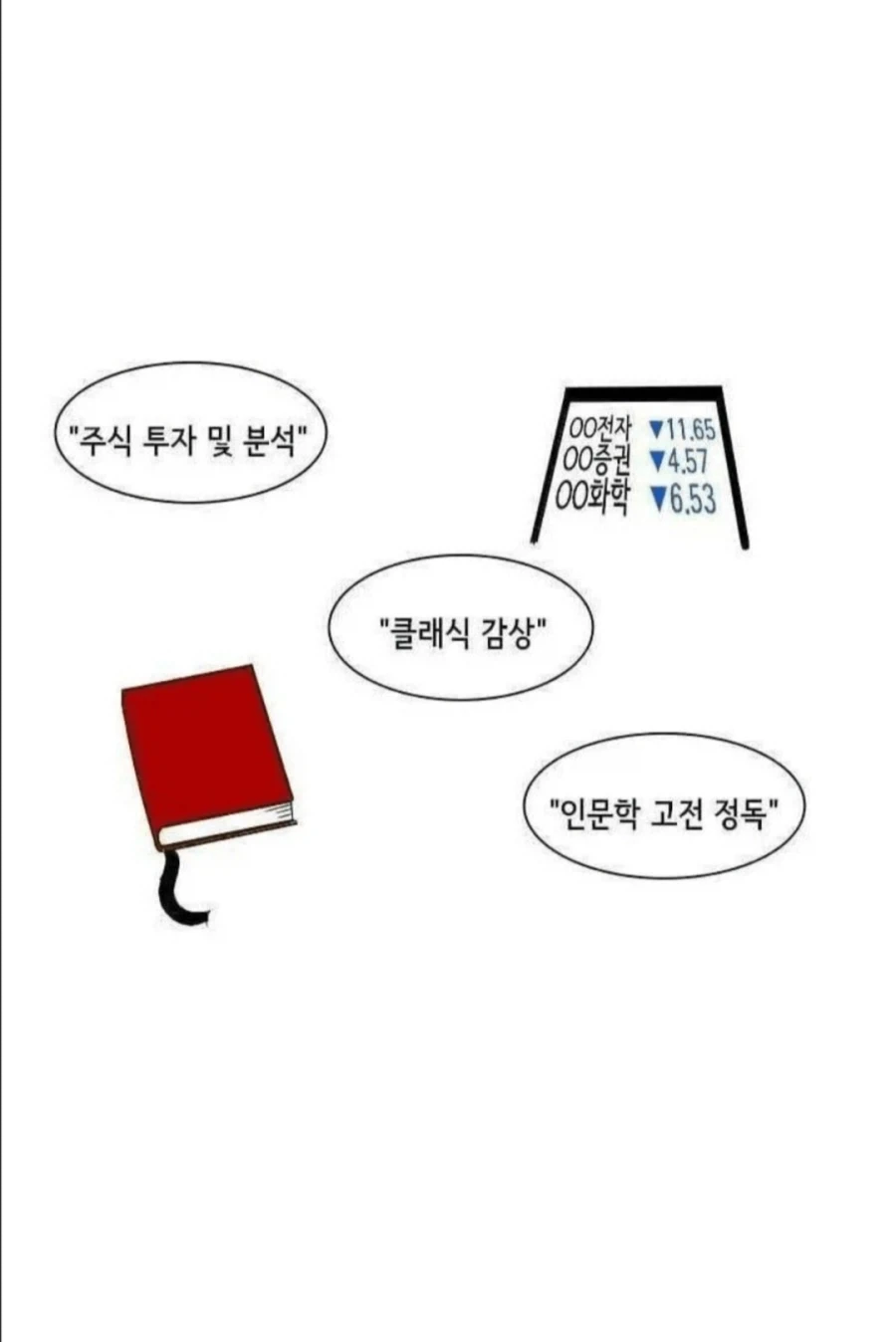 외모로 판단하지 마라 - 이미지 7