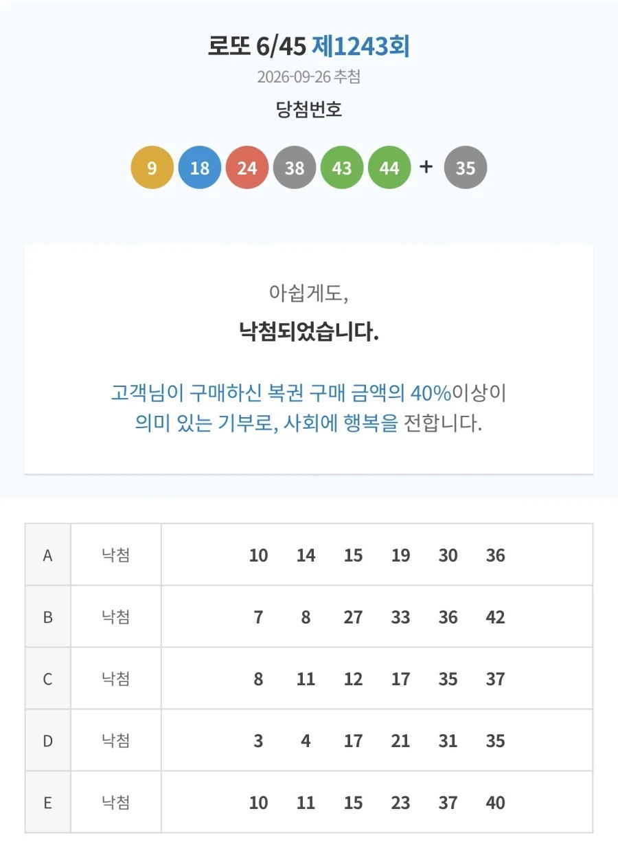 로또 이렇게 안맞는건 또 처음이네