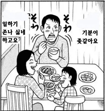 연휴 마지막날을 맞이한 사람들 상황