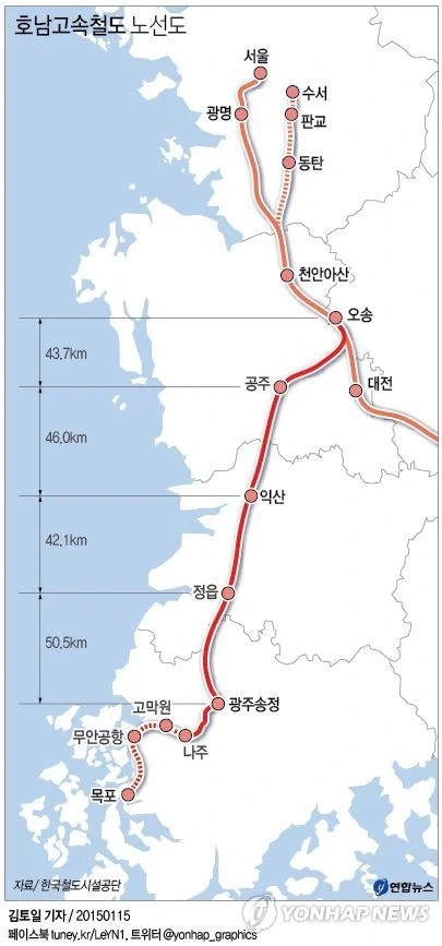 연휴 때마다 생각나는 레전드 철도 선형