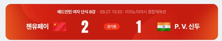 아시안게임 배드민턴 신두형 패배...
