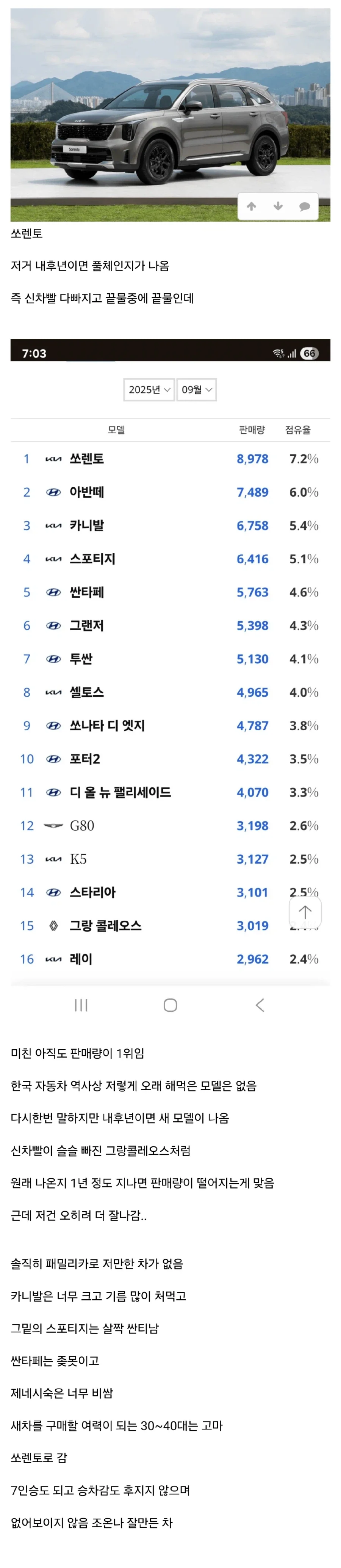 한국 자동차 역사상 역대급 ㄸㄹㅇ 차량