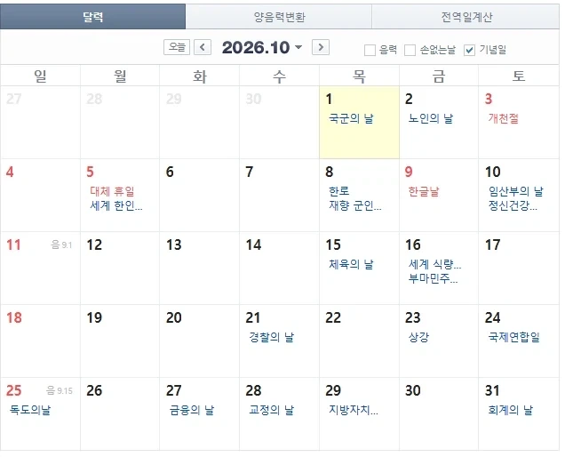 추석 연휴 끝났다고 호들갑은 ㅉㅉ